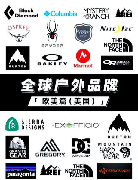 外国户外品牌排行榜_哪个牌子最值得买
