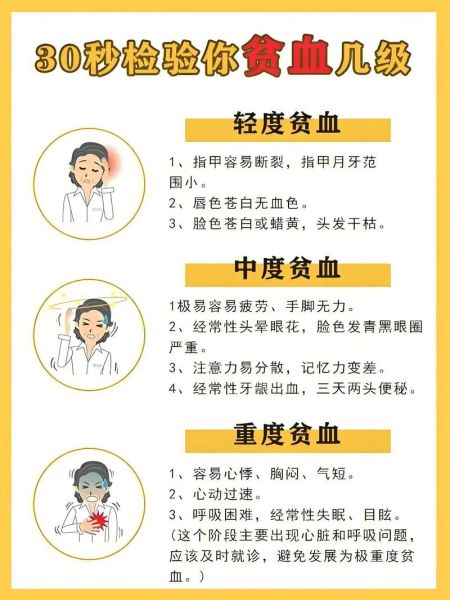 高原贫血是什么_高原贫血如何预防