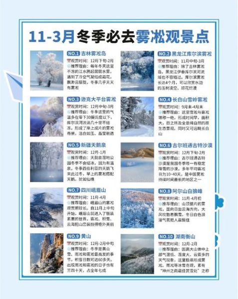 雾凇冰雪节什么时候去_门票价格多少钱