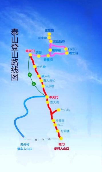 泰山徒步路线推荐_泰山户外俱乐部哪家好