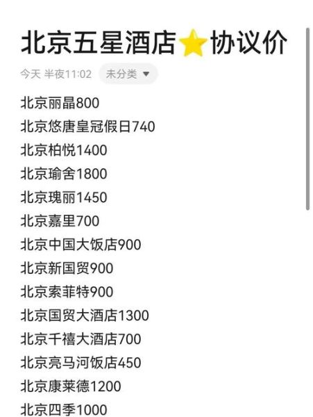 北京贵都大酒店地址_北京贵都大酒店价格