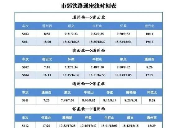 燕郊到北京火车时刻表_最早几点发车