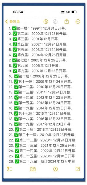 哈尔滨冰雪节时间_2025年具体日期