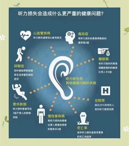 高原耳背是怎么回事_高原耳背多久能恢复