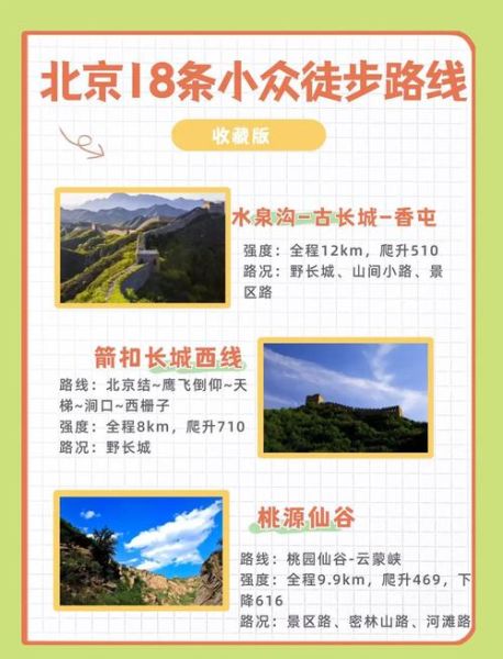 北京周边两日游去哪好_北京附近城市自驾游路线