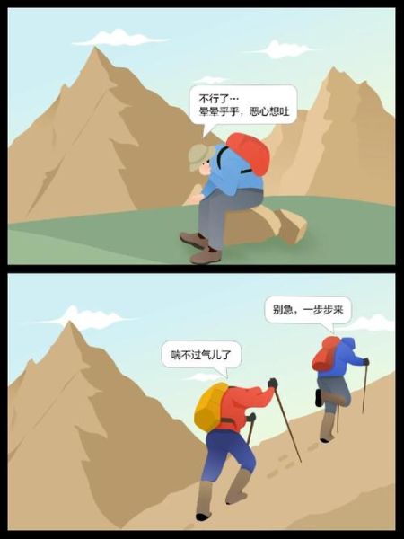 去高原前怎么训练_高原反应预防运动方案