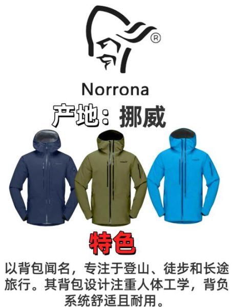 户外十大名牌排名_哪个品牌最耐用