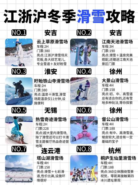 南京冰雪乐园门票多少钱_南京室内滑雪场在哪里