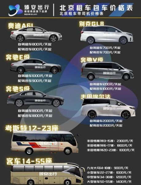 北京租大客车多少钱一天_北京租大客车需要什么手续