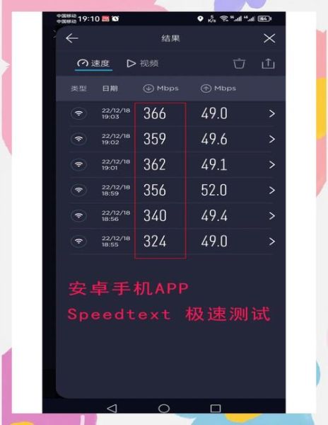 北京联通宽带测速方法_北京联通宽带测速结果怎么看