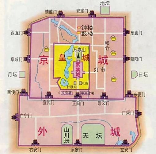 北京为什么叫四九城_四九城由来详解