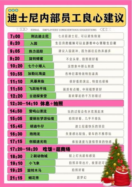 冰雪奇缘上海迪士尼在哪_游玩攻略