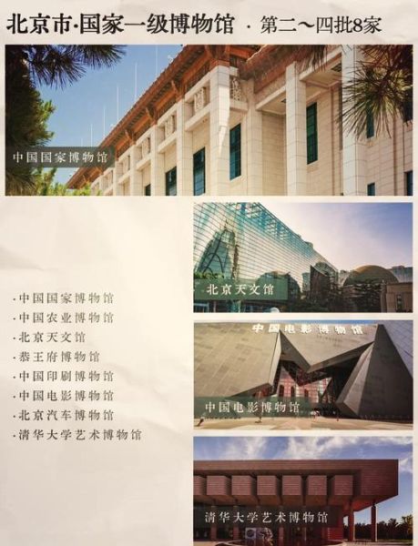 北京博物馆排名前十有哪些_最值得去的博物馆推荐