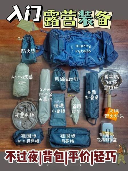户外装备有哪些_新手露营必备清单