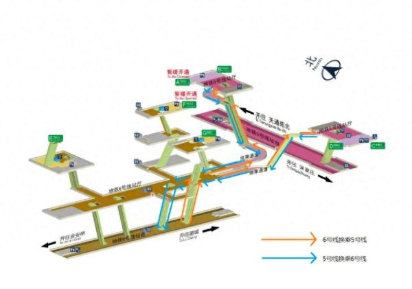 北京地铁怎么换乘_北京地铁换乘要出站吗