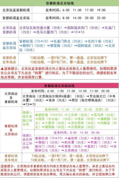 北京机场电话是多少_首都机场客服热线