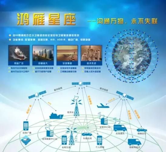 北京二号卫星参数_北京二号卫星用途