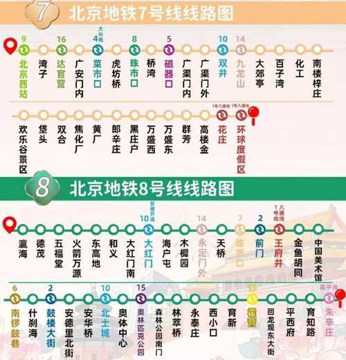 北京北站怎么走_北京北站地铁线路