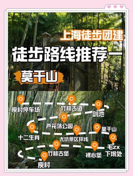 上海户外徒步路线推荐_上海徒步需要准备什么