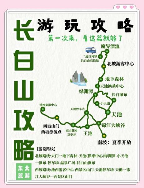 北坡户外装备怎么选_北坡户外路线推荐