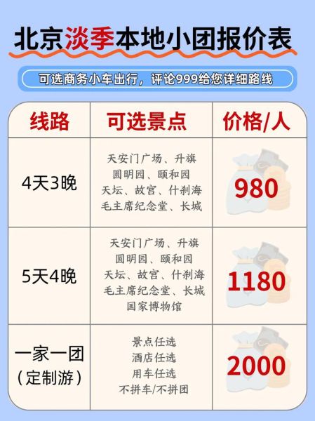 北京团购去哪里便宜_北京团购网站哪个靠谱