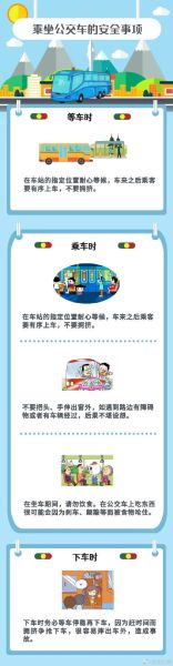 北京公交车事件原因_如何避免类似事故