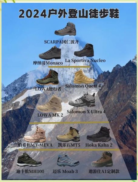 哪个牌子的户外登山鞋好_登山鞋选购避坑指南