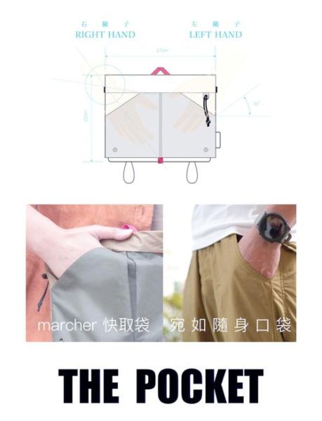 户外背包怎么背_如何正确调节肩带