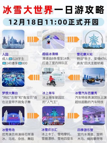 冰雪大世界开到几点_晚上几点关门