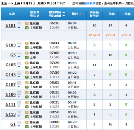 许昌到北京高铁多久_许昌到北京怎么走最快
