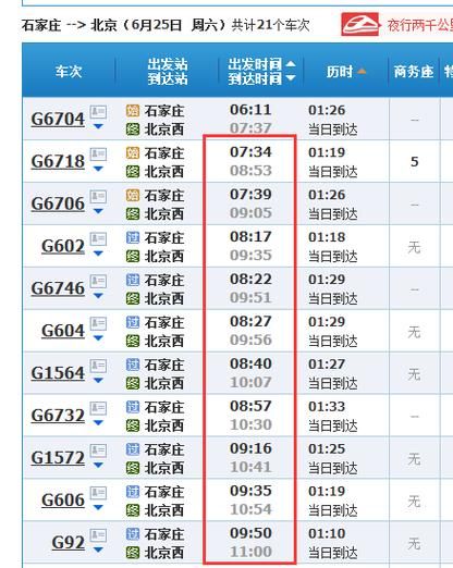 许昌到北京高铁多久_许昌到北京怎么走最快
