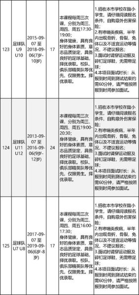 北京市少年宫地址在哪_怎么报名