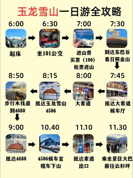 去云南会不会高反_云南高原反应症状