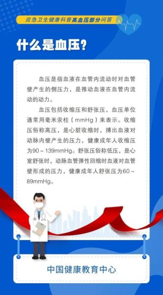 高原型高血压的症状_高原型高血压怎么预防