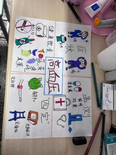 高原型高血压的症状_高原型高血压怎么预防