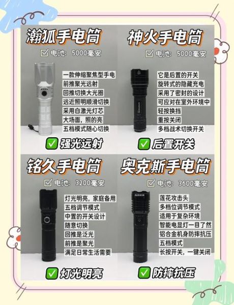 户外强光手电什么牌子好_怎么选最耐用
