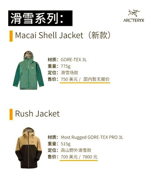 什么鸟冲锋衣怎么样_什么鸟和始祖鸟区别