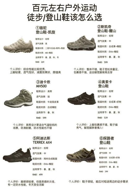 户外徒步装备清单_新手如何选登山鞋
