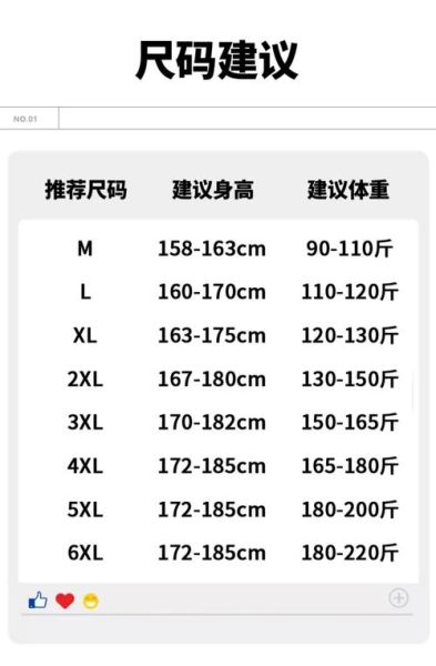 户外服装吧_冲锋衣怎么选尺码