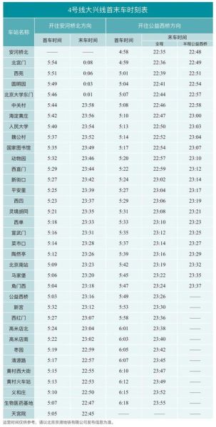 北京地铁停运时间_地铁末班车几点