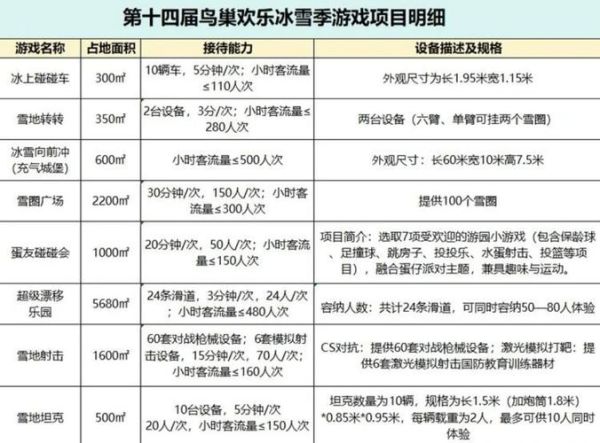 2016鸟巢欢乐冰雪季门票价格_开放时间