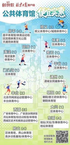 北京体育馆开放时间_北京体育馆怎么预约