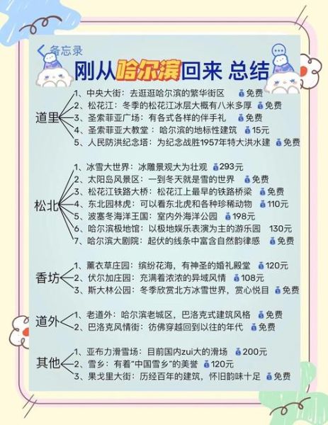 哈尔滨冰雪大世界玩几天合适_冰雪大世界门票价格