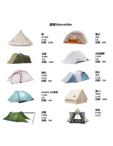 子豪户外帐篷怎么选_子豪户外露营装备清单