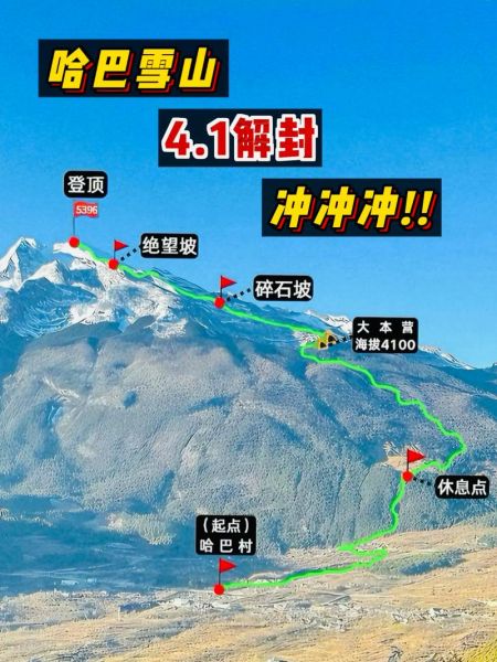 户外攀登俱乐部怎么选_新手加入要注意什么