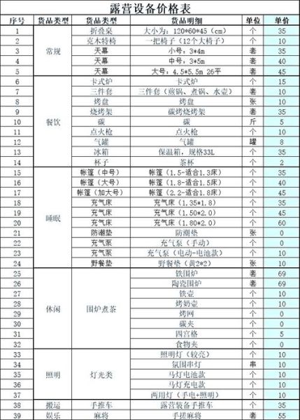 江西哪里可以露营_江西露营装备清单