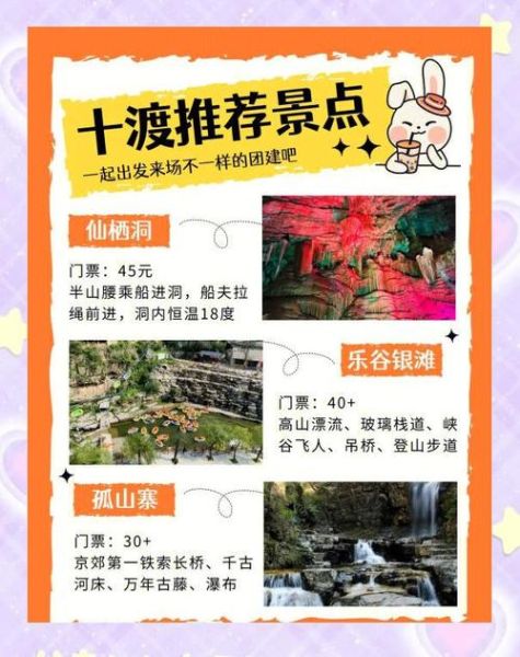 北京十渡一日游多少钱_十渡一日游费用明细