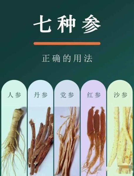 高原反应丹参有用吗_高原反应吃丹参多久见效