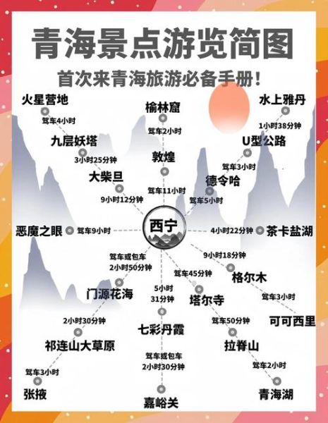 青海旅游高原反应怎么办_去青海前必备预防攻略