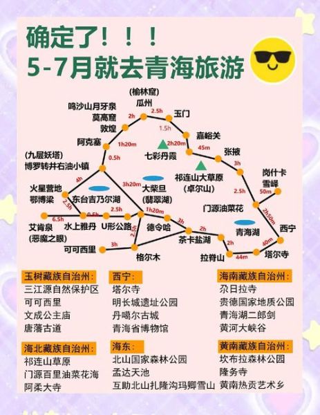 青海旅游高原反应怎么办_去青海前必备预防攻略